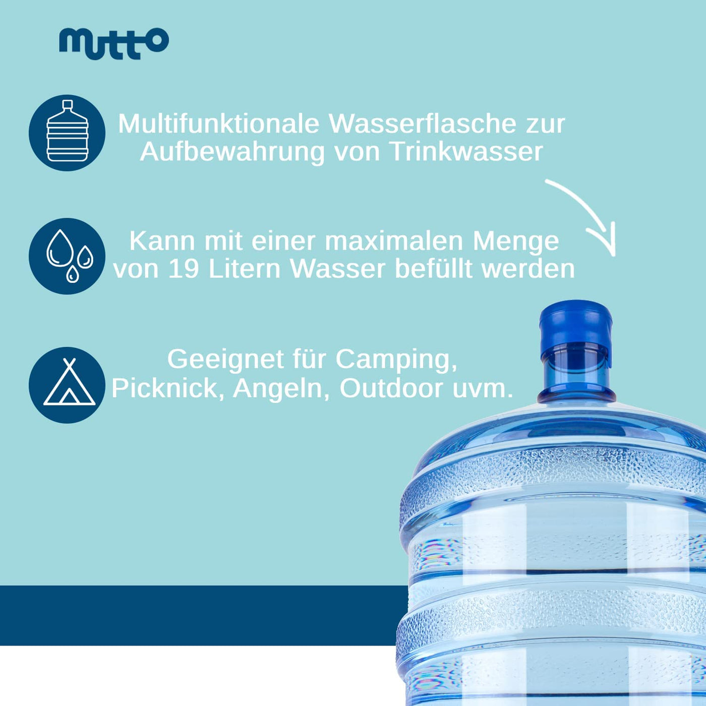 Wasserflasche Wasserbehälter für 19 Liter, Wiederverwendbare Wassergallone, Mineralwasserflasche mit 2x Deckel inklusive
