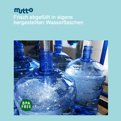 Wassergallone mit 18,9 Liter Premium Bio Quellwasser für den schnellen Genuss
